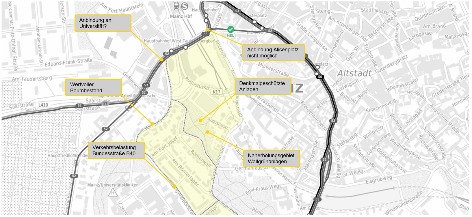 Teilprojekt 3: Anbindung HKV - Uniklinik Nord